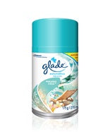 Glade Automatico Repuesto